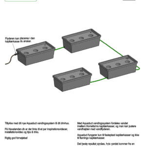 Aquaduct 4 Vandingssystem til Homefarms Kapilærkasser