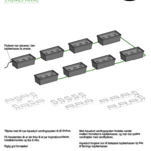 Aquaduct 8 Vandingssystem til Homefarms Kapilærkasser